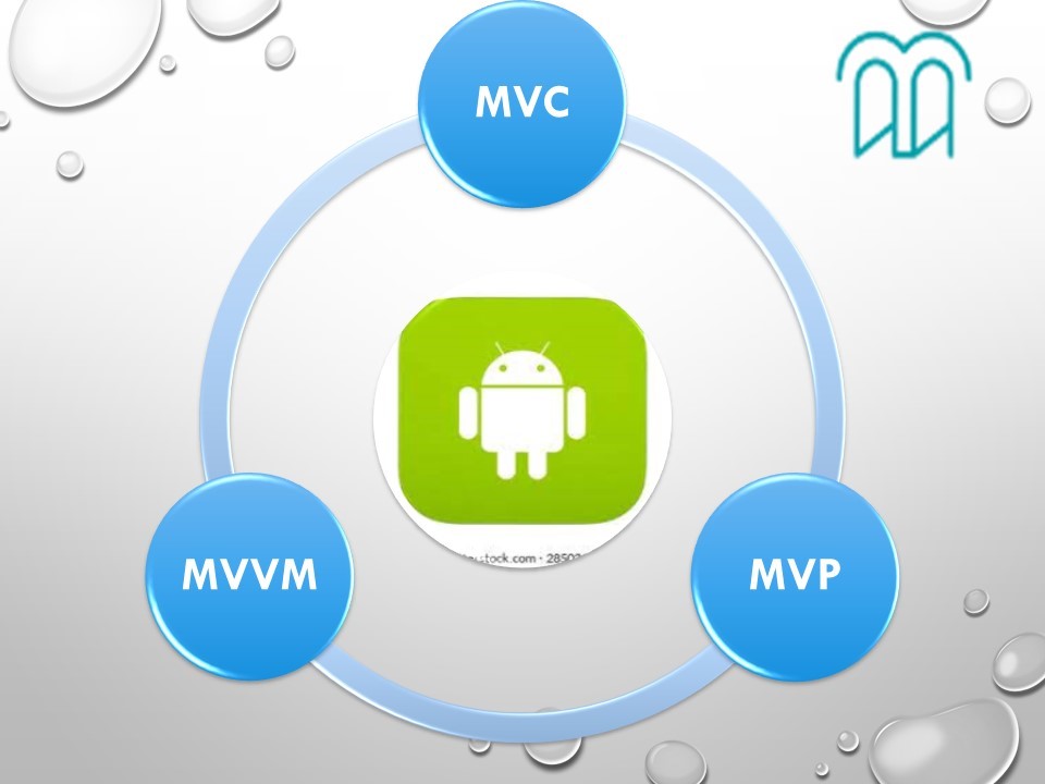 آموزش الگوی معماری MVVM در اندروید 1 انواع معماریها در اندروید