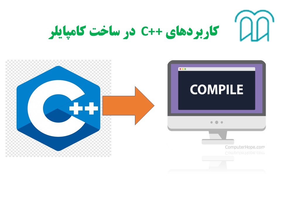 کاربرد زبان برنامه نویسی c++ و استفادههای آن 4 استفاده از ++C درکامپایلرها