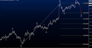 امواج الیوت به سبک رابرت ماینر
