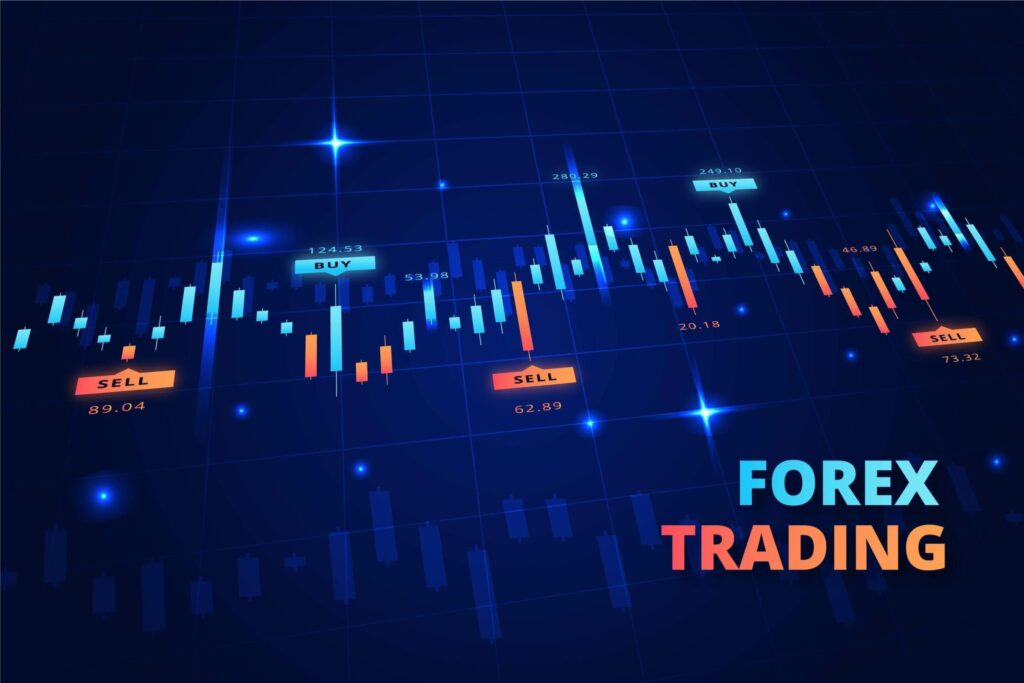 امواج الیوت در فارکس