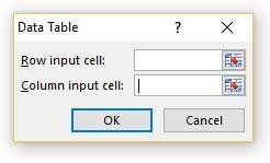تجزیه و تحلیل حساسیت در اکسل