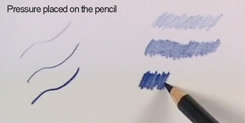 فشار وارده روی مداد رنگی