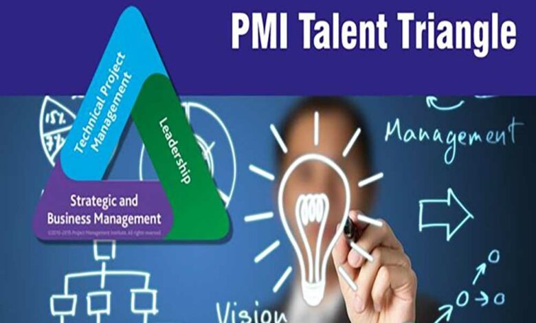 مثلث استعداد PMI در مدیریت پروژه