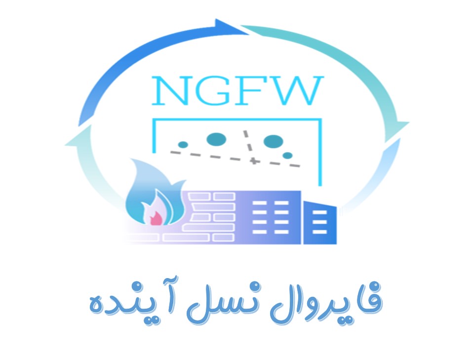 آشنایی با فایروال نسل آینده یا NGFW 10 فایروال نسل آینده