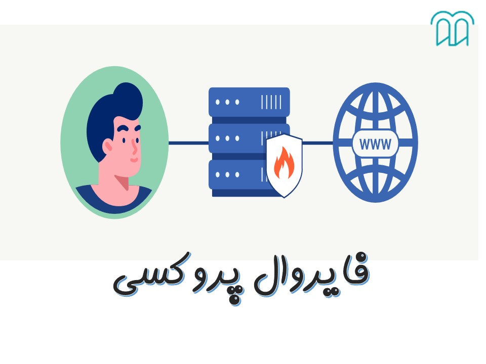 فایروال پروکسی چیست و چگونه کار میکند؟ 21 فایروال پروکسی چیست؟