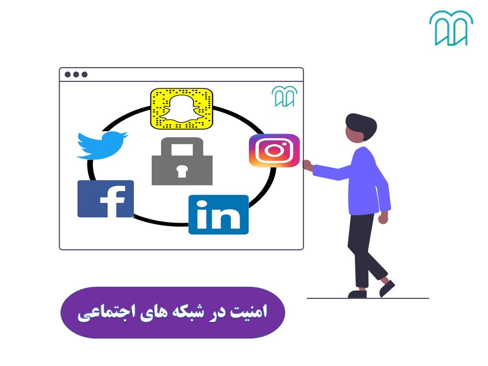 امنیت شبکه های اجتماعی 77 امنیت شبکه های اجتماعی
