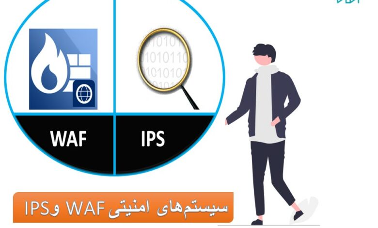 سیستم‌های امنیتی WAF و IPS