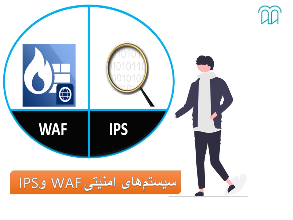 سیستمهای امنیتی WAF و IPS 35 سیستمهای امنیتی WAF و IPS
