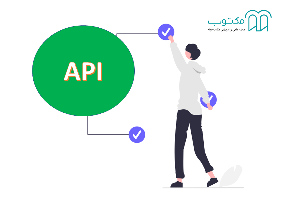 API ها چگونه کار می‌ کنند
