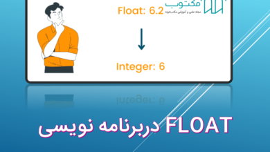 Float در برنامه نویسی چیست