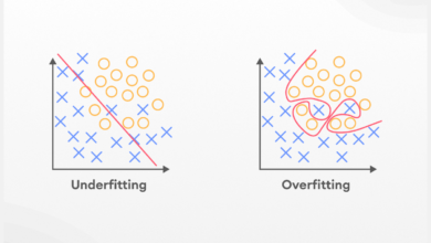 overfitting در یادگیری ماشین