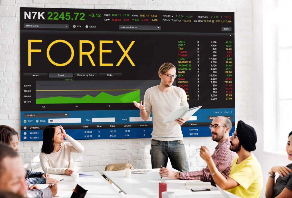 سرفصل های آموزش فارکس