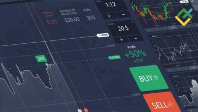 بهترین نرم افزار فارکس برای کامپیوتر