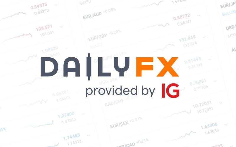 DailyFX برای آموزش فارکس