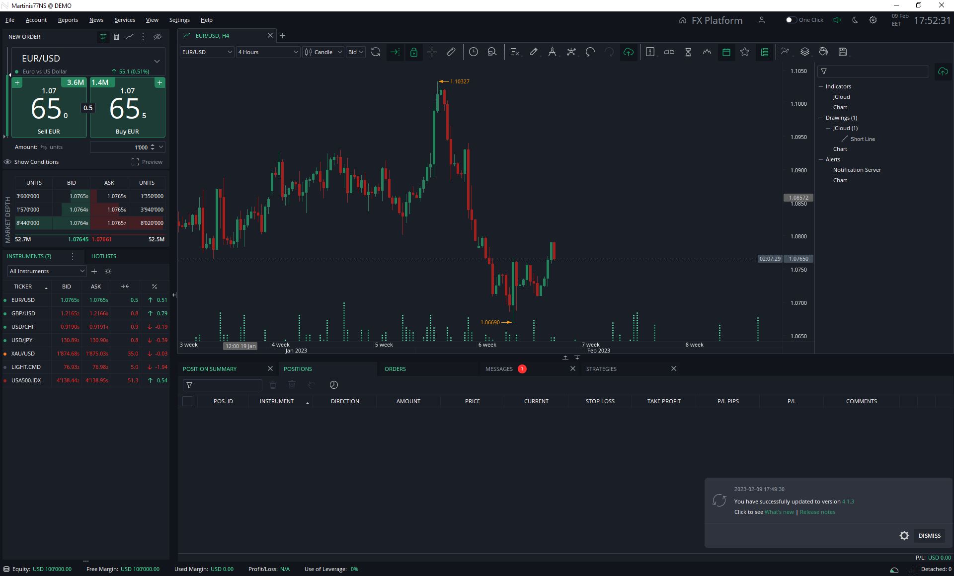 سایت جی فارکس