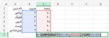 تابع = sumproduct(B2:B6,C2:C6)/sum(B2:B6)
