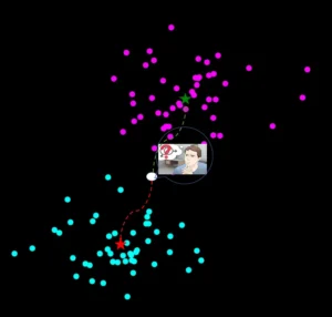 خوشه بندی در متلب