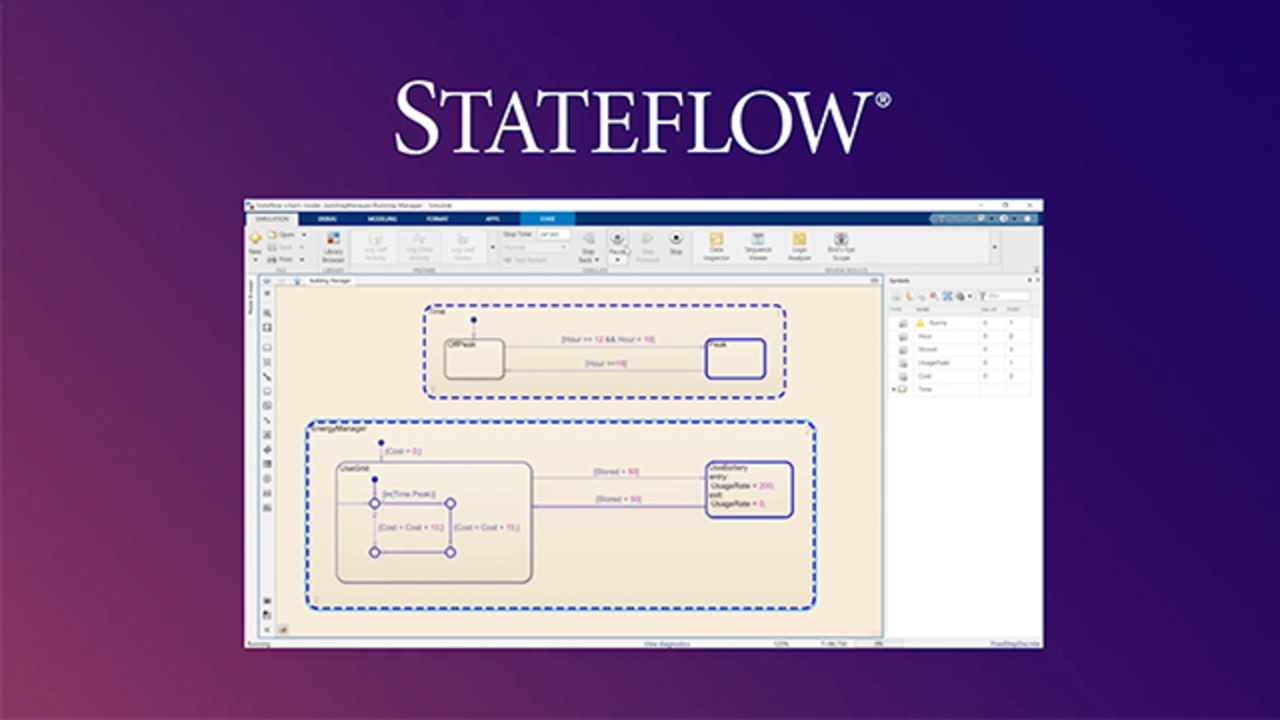 آموزش فلوچارت در متلب - تبدیل کد متلب به فلوچارت با Stateflow