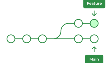 git rebase چیست؟