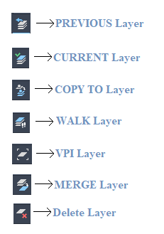 انواع دیگر دستورات و لایه‌ها در اتوکد