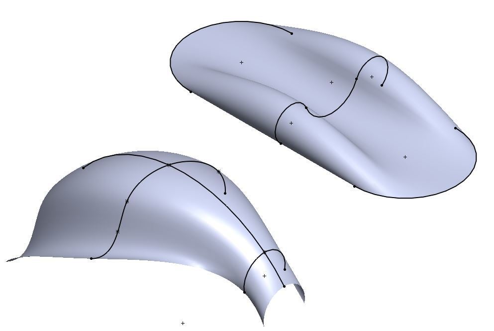 ابزار Boundary Surface