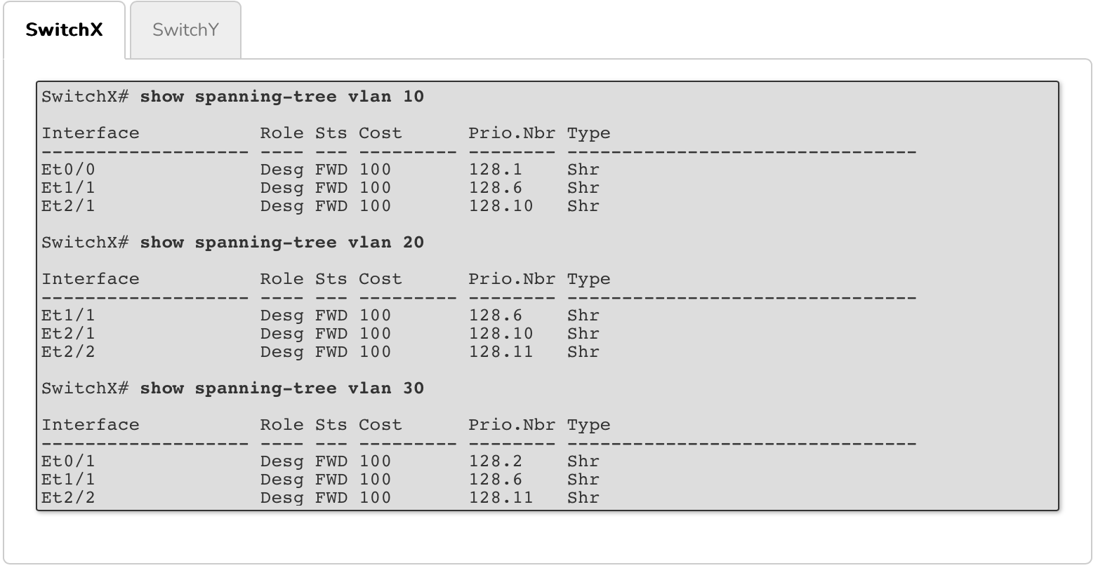 show spanning-tree