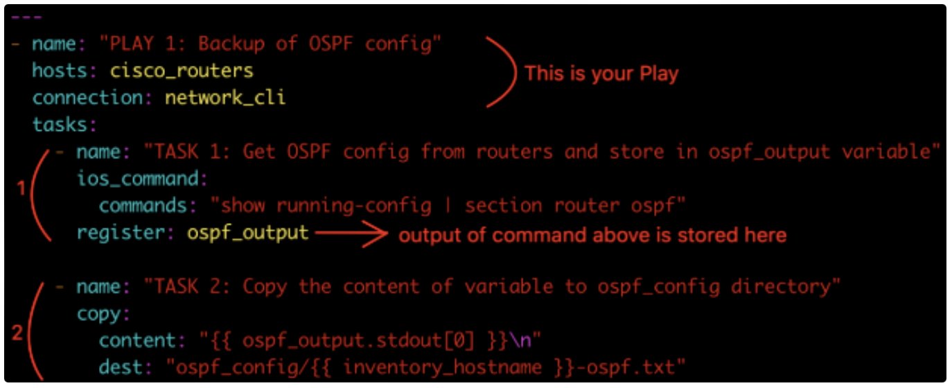 پر کردن فایل Playbook ما retrieve_backup.yml