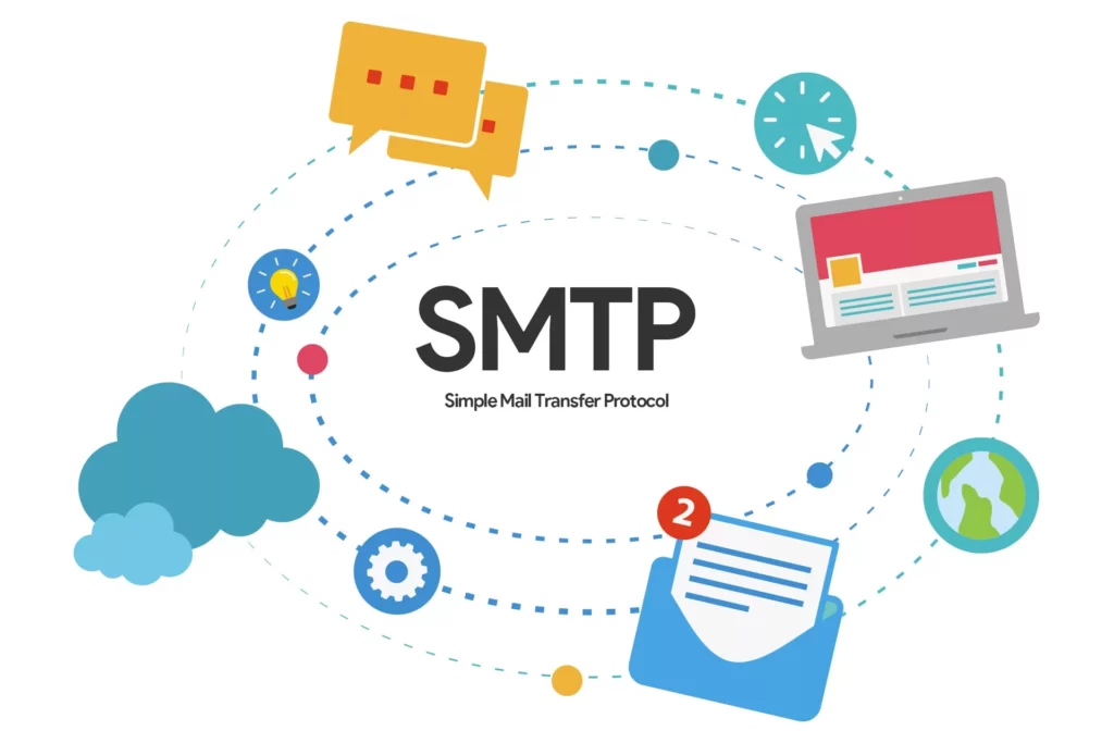 پروتکل SMTP (Simple Mail Transfer Protocol)