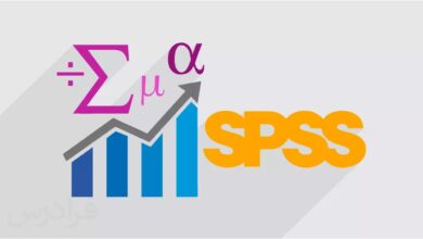 پنجره Syntax در SPSS