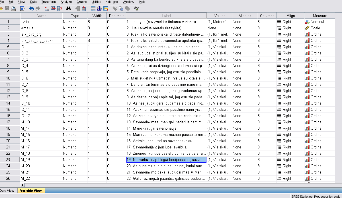 پنجره Variable view در SPSS