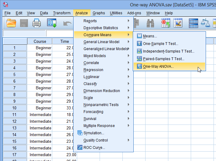 تحلیل واریانس (ANOVA) با SPSS