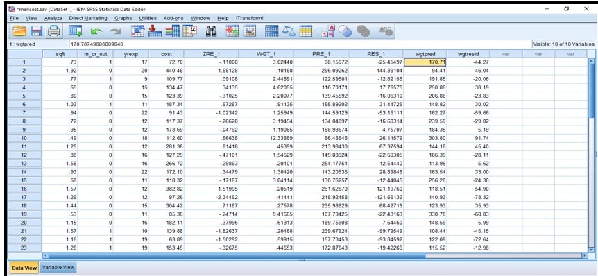 وزن‌های صحیح (Integer Weights)