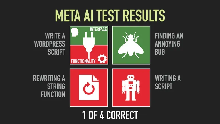 Meta AI