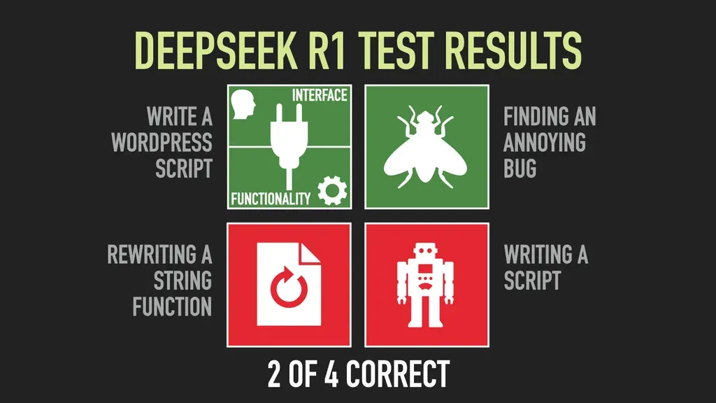 DeepSeek R1