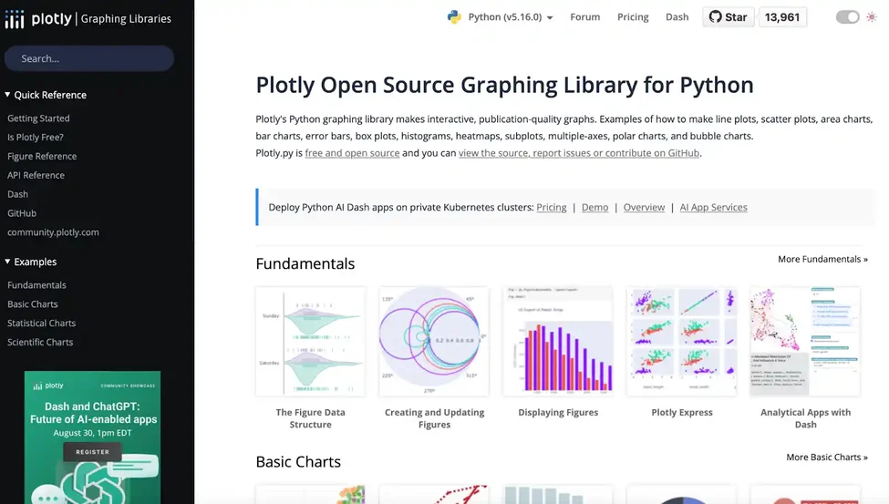 Plotly