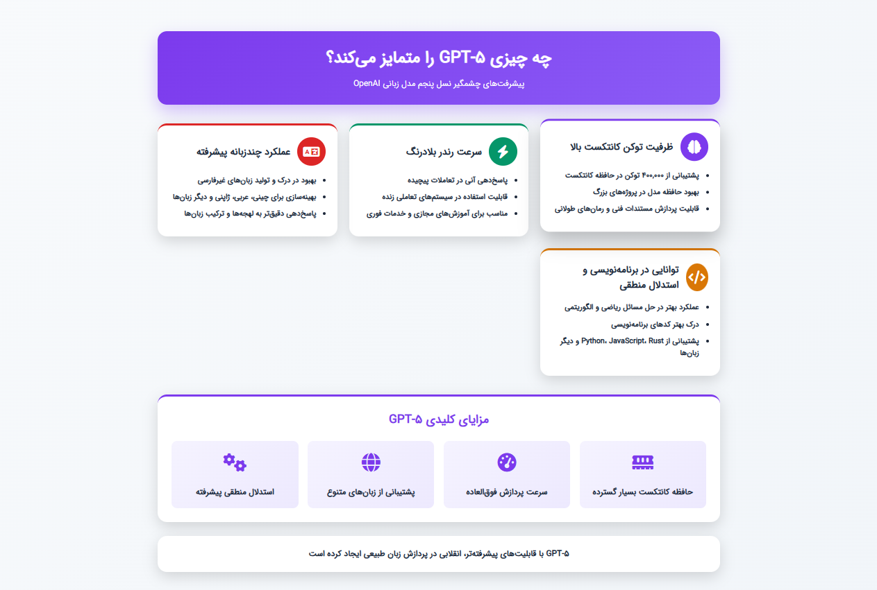 چه چیزی GPT-5 را متمایز می‌کند؟