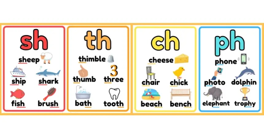 example of compound letter