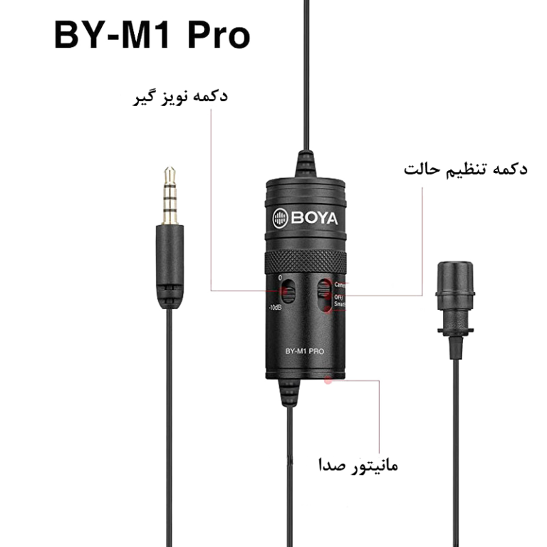 نحوه استفاده از میکروفون بویا M1-pro 2 اجزای دستگاه