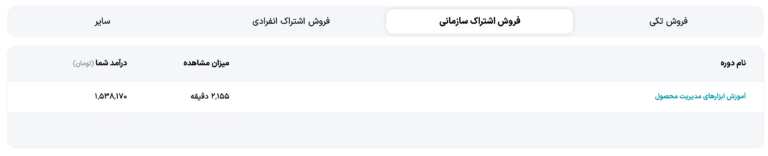 مشاهده گزارش درآمد مدرس 7 تب اشتراک