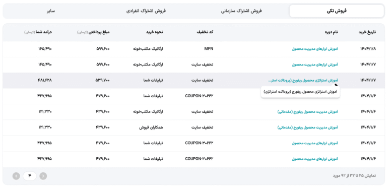 مشاهده گزارش درآمد مدرس 5 تب فروش تکی
