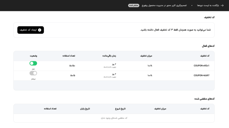 کدهای تخفیف در پنل تبلیغ دوره