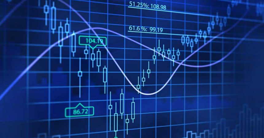 اندیکاتور شمارش امواج الیوت