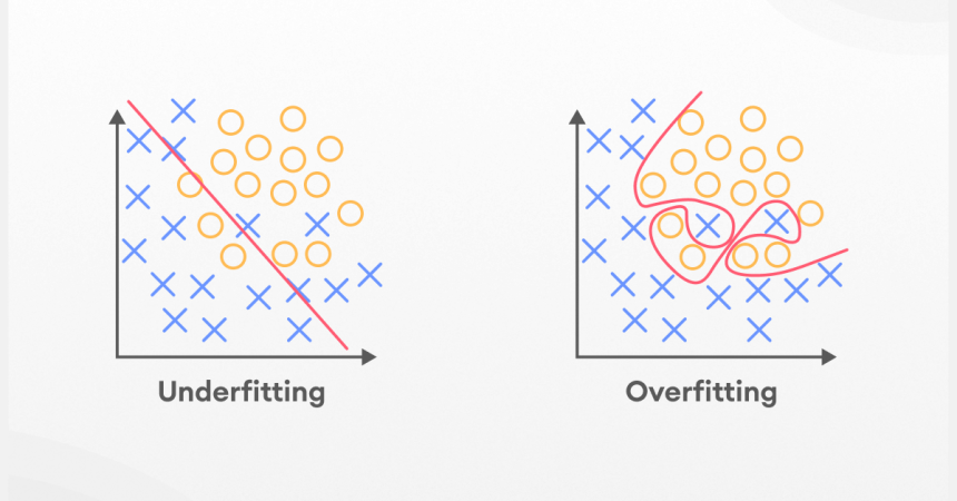 overfitting در یادگیری ماشین