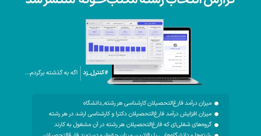 گزارش انتخاب رشته مکتب‌خونه