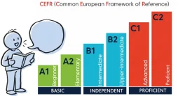 English language semesters 2