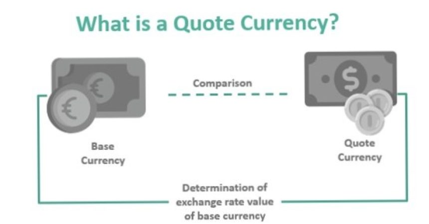 Base currency - ارز پایه در فارکس چیس؟