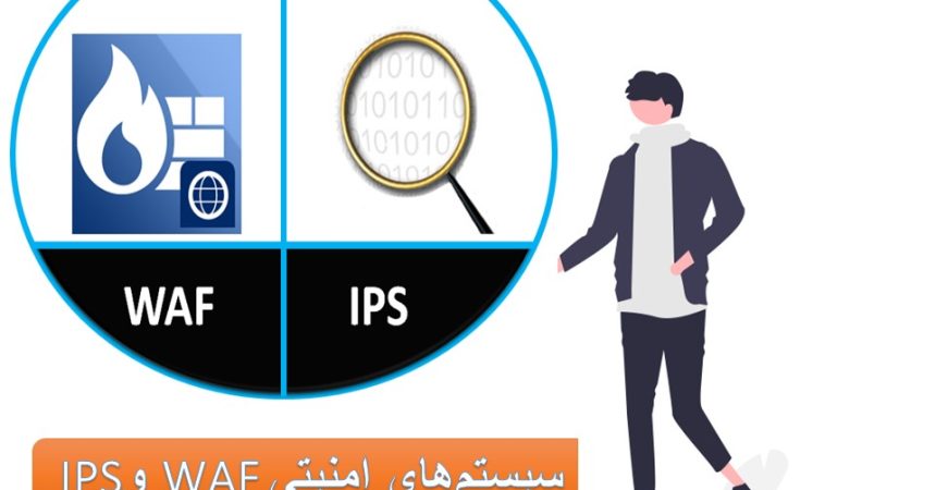 سیستم‌های امنیتی WAF و IPS