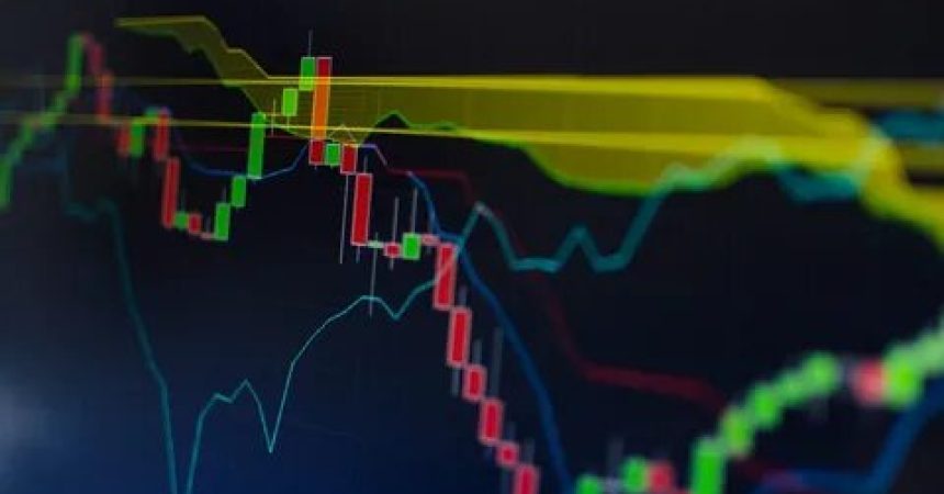 بهترین تایم فریم ایچیموکو
