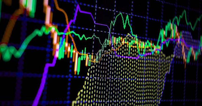 بهترین تنظیمات اندیکاتور ایچیموکو
